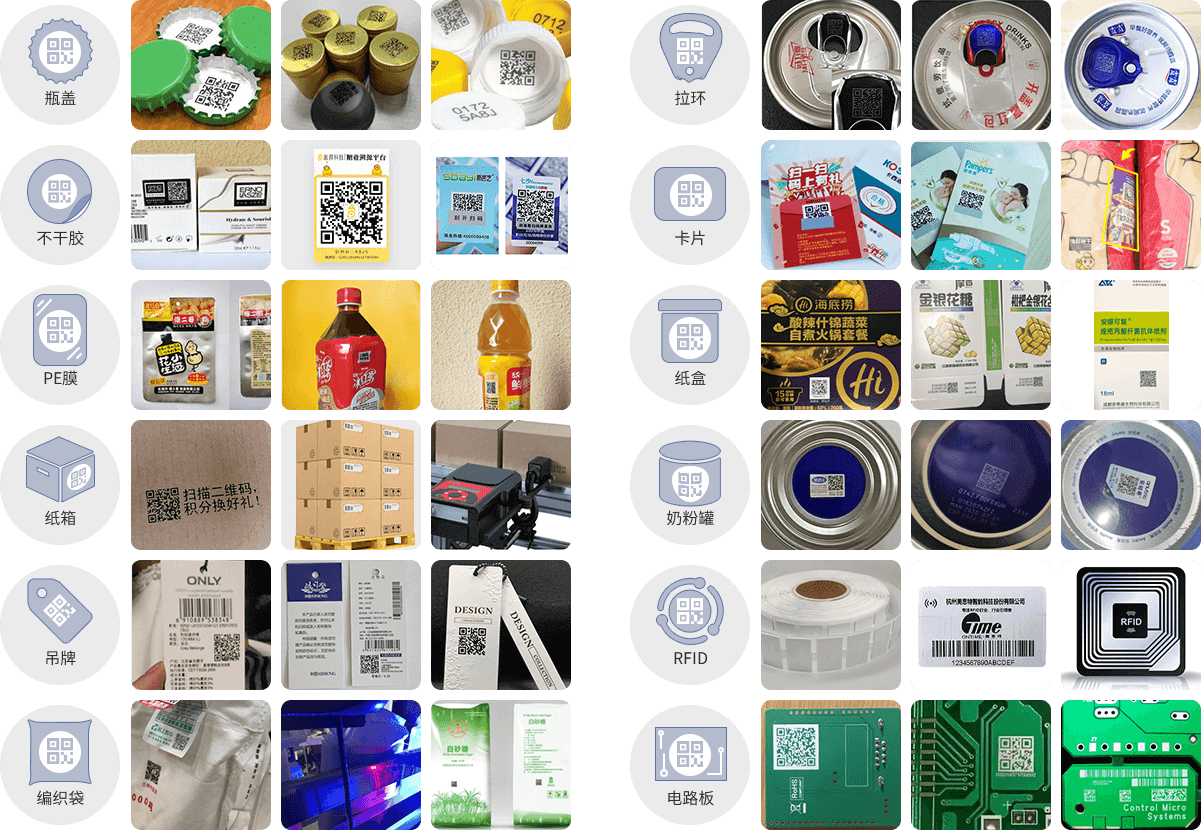 赋码方式-瓶盖、拉环、不干胶标签、卡片、PE膜、纸盒、纸箱、奶粉罐、
        吊牌、RFID、编织袋、电路板...